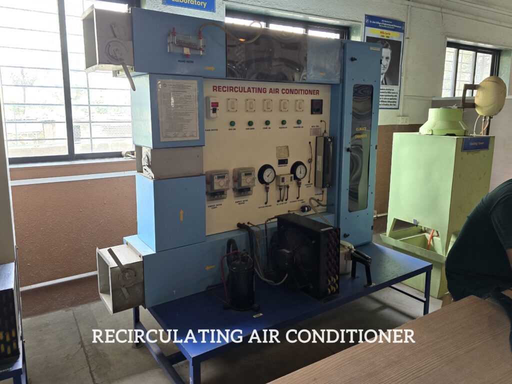 Recirculating Air conditioning