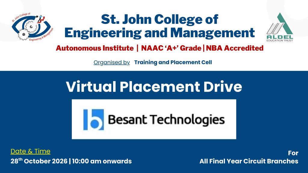 Besant Technologies